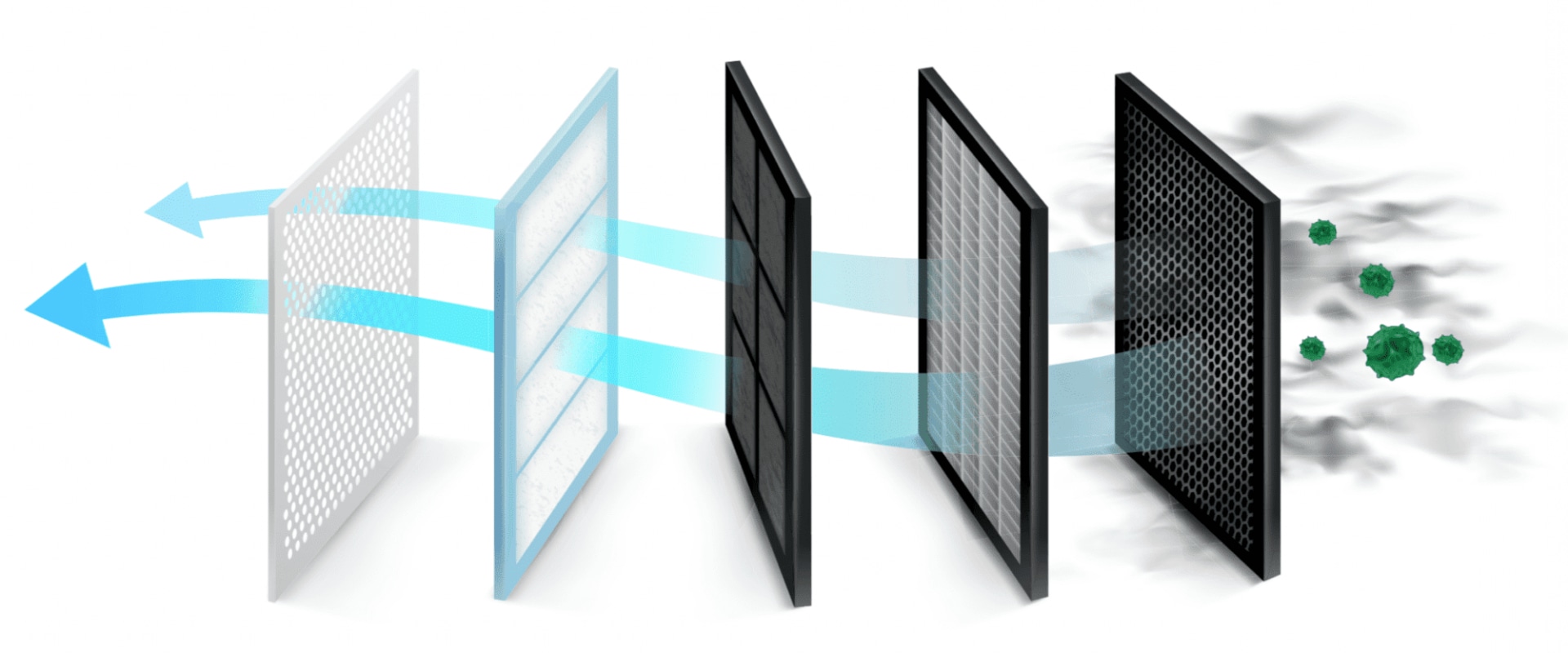 What are the Different Types of Air Conditioner Filters and Their Benefits?